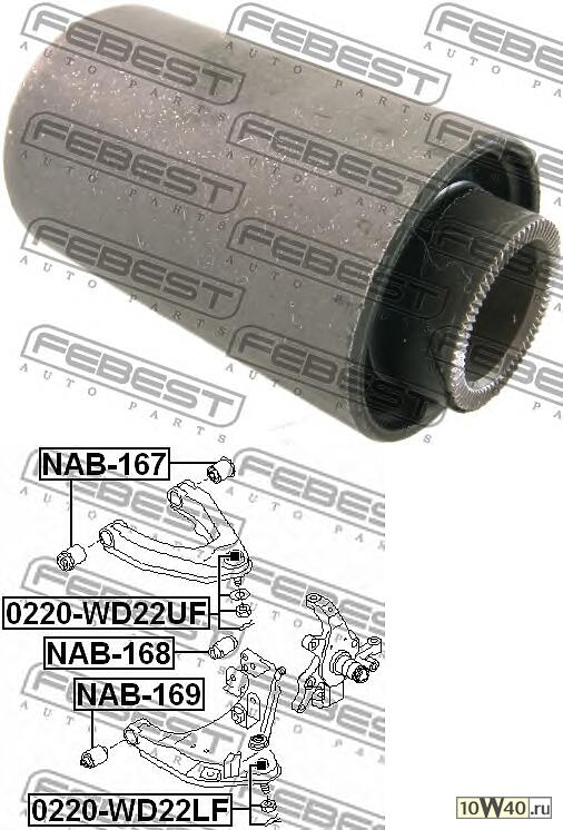 сайленблок задний переднего нижнего рычага (nissan king cab d22 1998-) febest