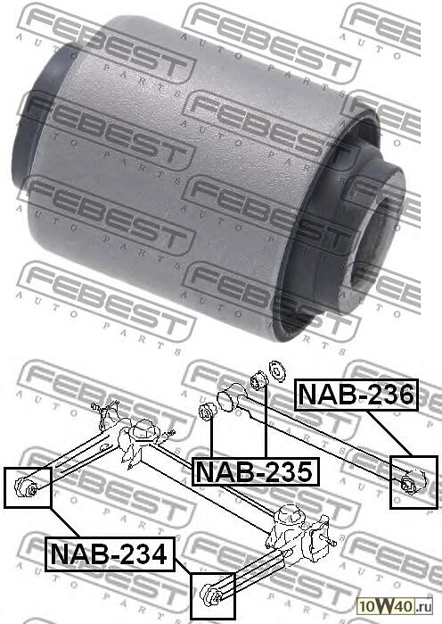 сайленблок задней поперечной тяги (nissan ad van / wingroad y11 1999-2004) febest