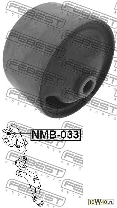 сайленблок правой подушки двигателя (nissan sunny b14 / almera n15 1995-2000) febest