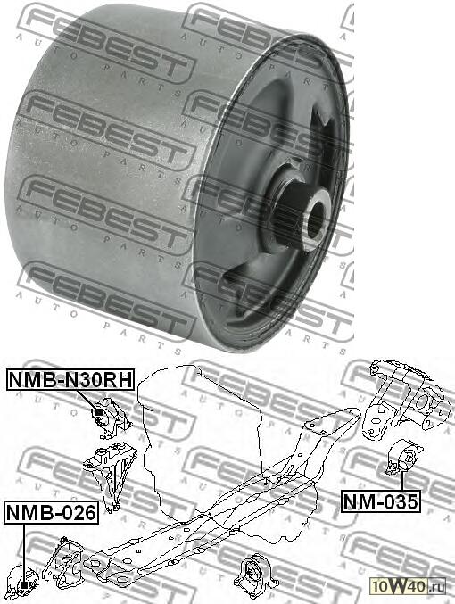 сайленблок правой подушки двигателя (гидравлический) nissan r-nessa n30 1997-2001