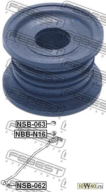 Втулка кулисы NISSAN ALMERA N16E 2001.04-2005.08 NSB-062
