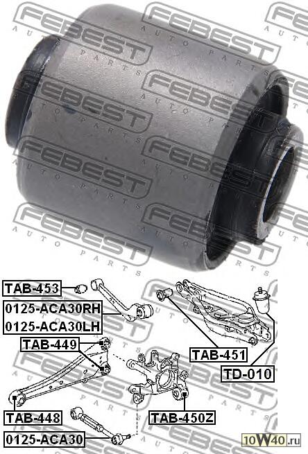 сайленблок задней поперечной тяги (toyota rav4 aca3 / gsa3 2005-) febest