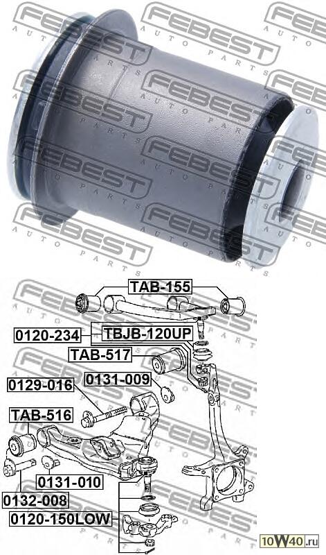 сайленблок переднего нижнего рычага toyota fj cruiser gsj15 2006-