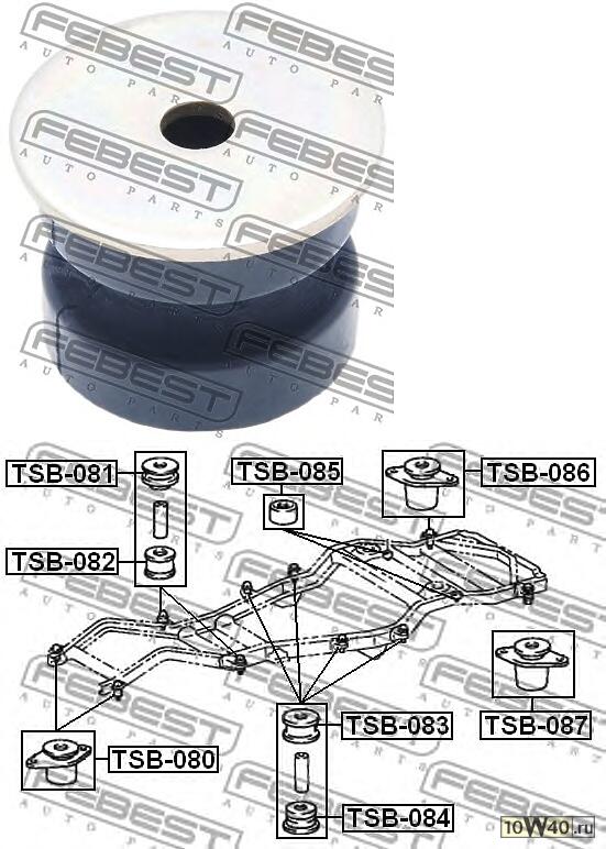 подушка подрамника toyota land cruiser 80 fzj80 / hdj81 / hzj80 1990-2001