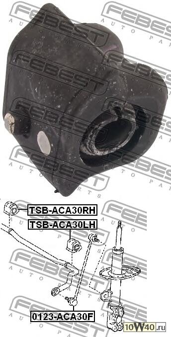 Код оригинала: 4881542120, <BR>Втулка переднего стабилизатора правая d23 (toyota rav4 aca3#/gsa3# 2005-)