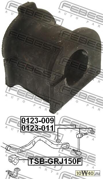 втулка переднего стабилизатора d28 (toyota fj cruiser gsj15 2006-) febest