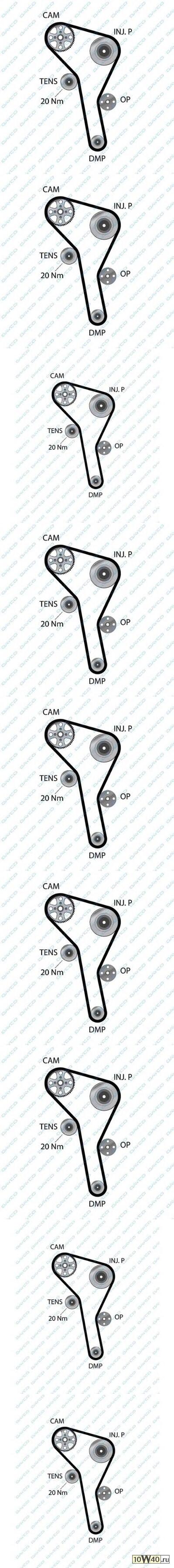 РЕМЕНЬ ГРМ Citroen. Fiat. Peugeot1.9D/TD Z=173*2