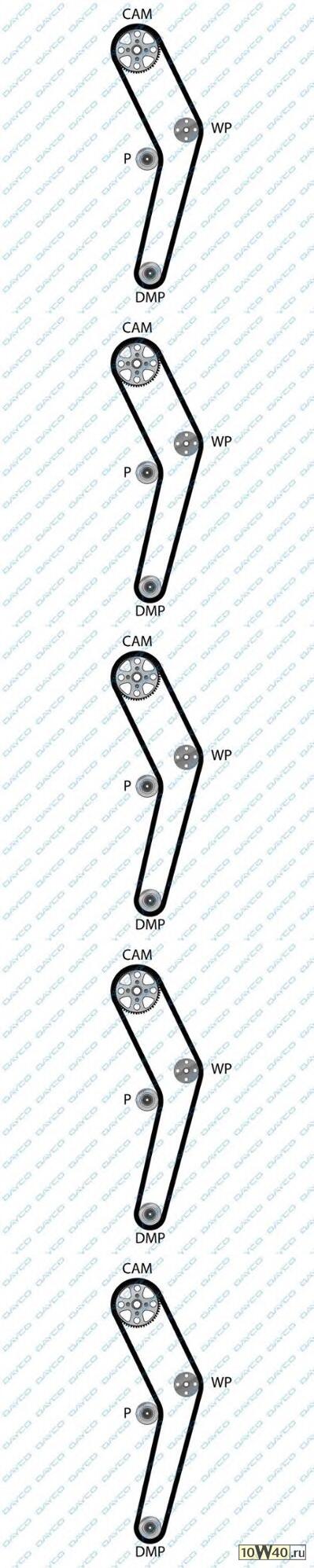  151x190H  Audi S6 2.2T 94>, Nissan Sunny 1.6/1.8 86-90
