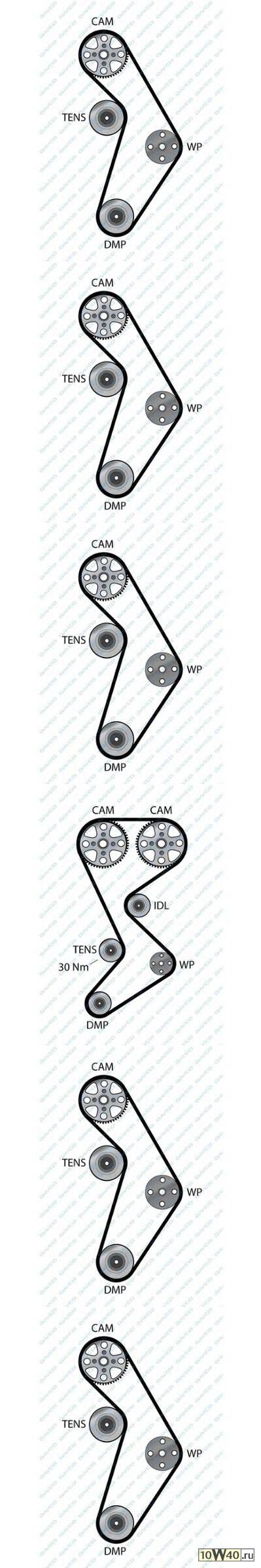  112x290H  Chrysler Neon 1.8/2.0 16V 94>, Stratus 2.0/2.4 16V 95>