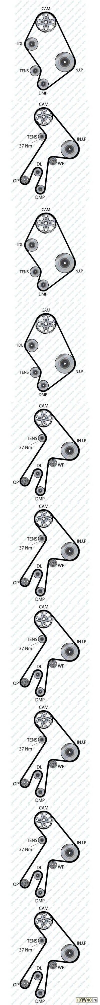 ремень грм 177x254h\ toyota carina / camry / avensis 1.8d / 2.0d / td 83>