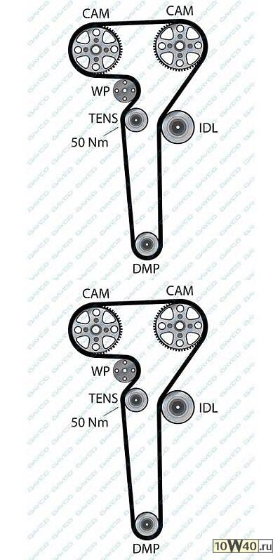  193x240H1  Fiat Marea 2.4TD 96-99, Lancia Kappa 2.4TD 95-97