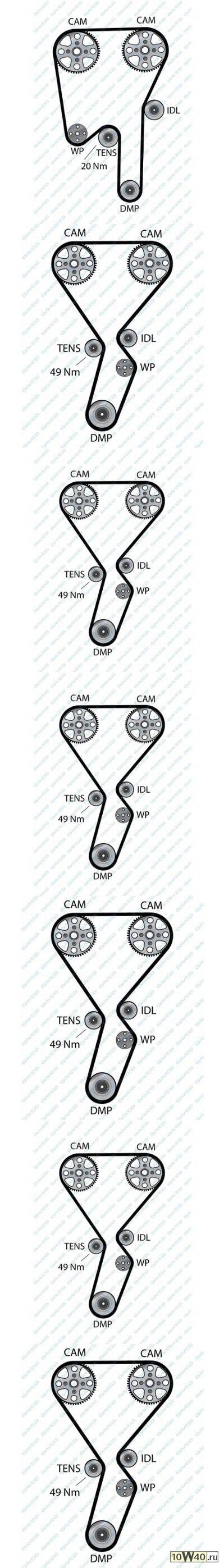 ремень грм 154x290h\ mitsubishi carisma 1.8 dohc 95>