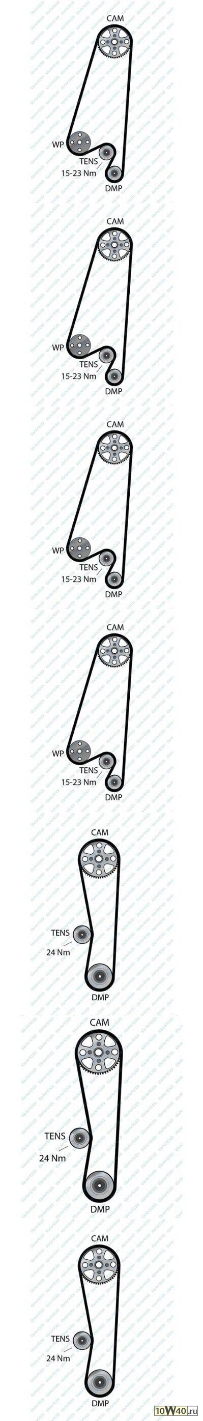 ремень грм 107x254h\ mitsubishi colt / lancer 1.3 / 1.5 95>
