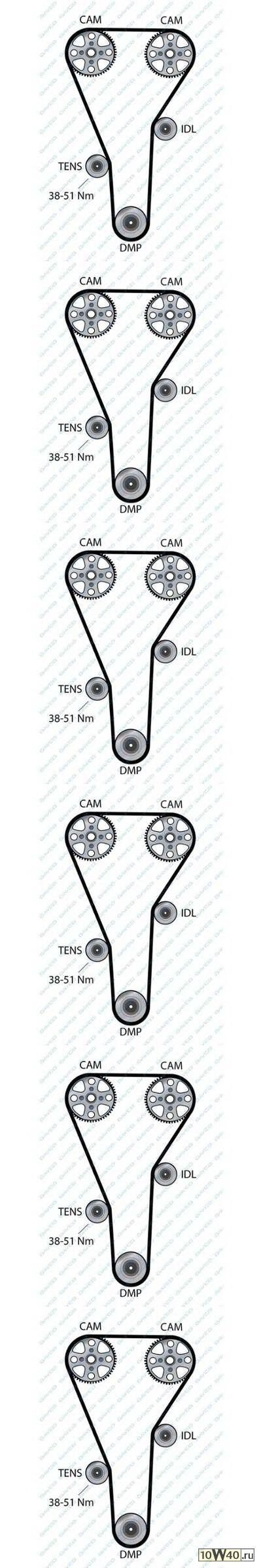 Ремень ГРМ Mazda 626  1.8i DОНС 16V Z=133*25 93>