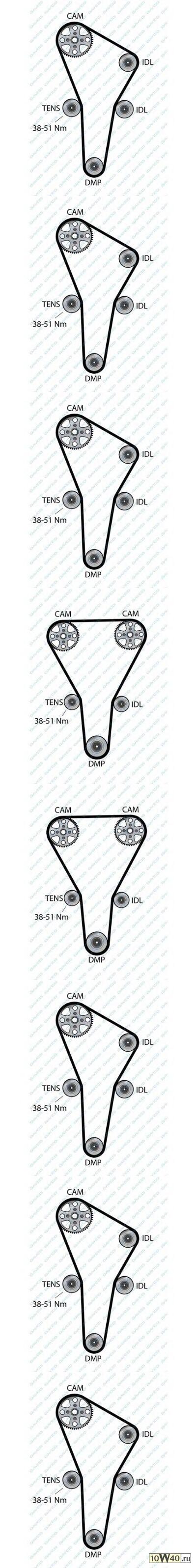 ремень грм 123x220h\ mazda 323 1.5 16v 94>