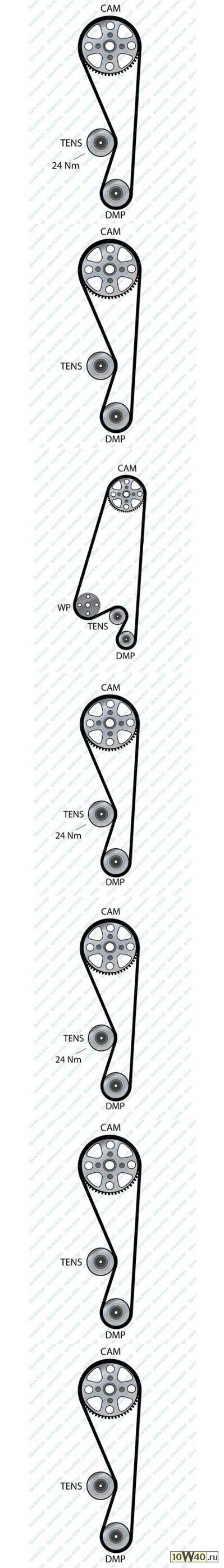 ремень грм mitsubishi lancer,colt / chevrolet aveo,kalos,spark 1.2-1.6l 2000=> 109x25