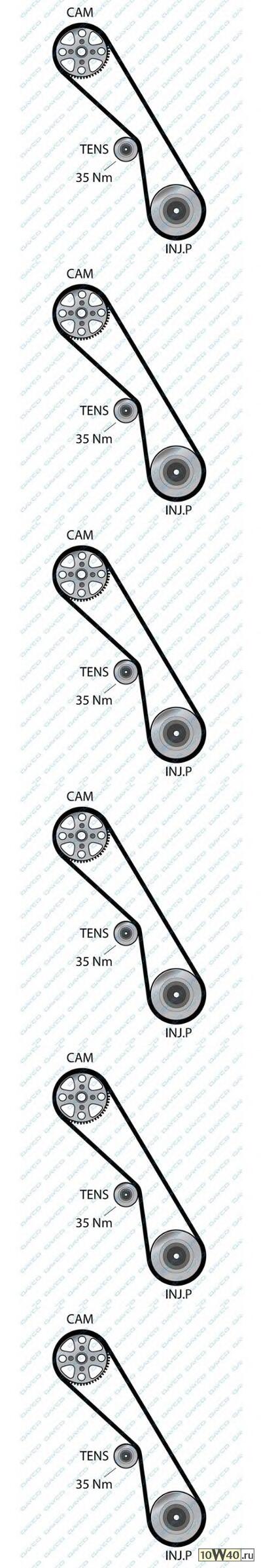 ремень грм 097x250h\ toyota hi-lux surf / land cruiser prado 3.0d 1kd-ftv 00>