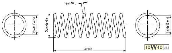 Пружина подвески