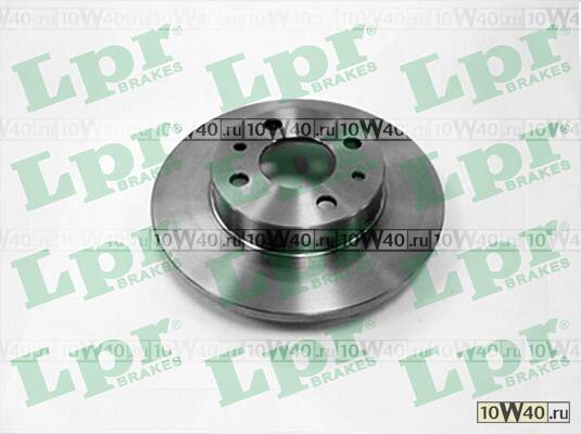 Диск тормозной F2081P