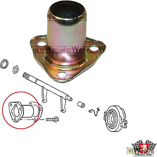 направляющая выжимного подшипника  Audi 100 all <90/80, VW Passat all <88