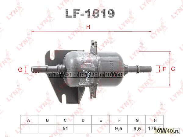 фильтр топливный fiat albea 1.2-1.6 01-12 / palio 1.0-1.6 96-12