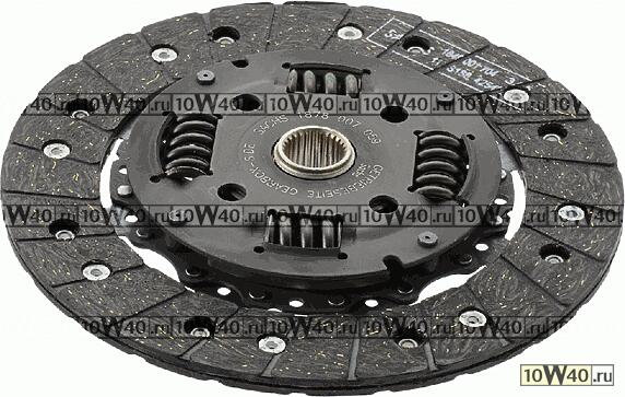 ДИСК СЦЕПЛЕНИЯ VW JETTA IV (162, 163, AV3, AV2) 1.6 2015-