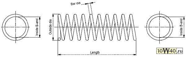 Пружина задняя