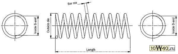 пружина передняя  Kia Rio 1.3/1.5 16V 00-02