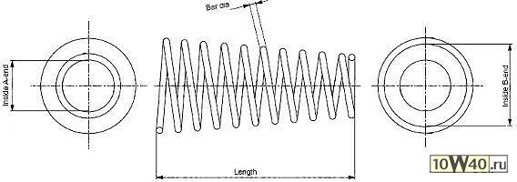 Пружина подвески