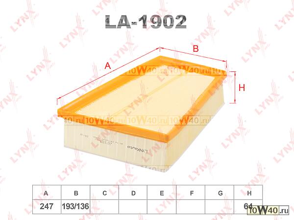 Фильтр воздушный подходит для RENAULT Fluence 1.5D-1.6 10 / Megane/Scenic III 1.2-1.9D 08 LA-1902