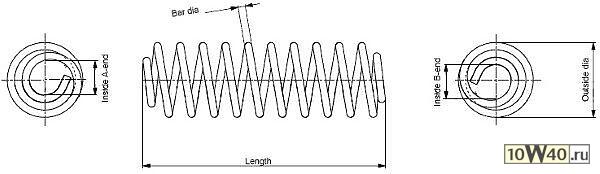 Пружина подвески