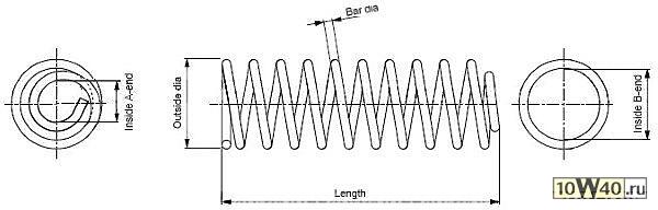 Код оригинала: 7700434171 / 7700840273 / 7700434161 / DB0228011C / 7700434163 / 7700434158 / 7700844978
, <BR>пружина передняя  Renault Megane/Scenic 1.4-1.9DCi 96-02