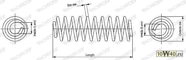 Код оригинала: Q0011569V001000000 / 0011569V001000000 / Q0009249V003000000 / 0009249V002
, <BR>пружина передняя  Smart City-Coupe 0.6/0.8CDi 04>