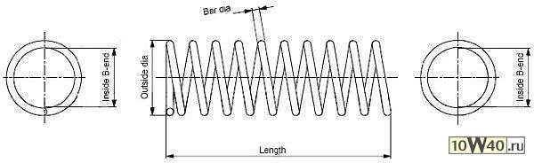 Код оригинала: 5055544 / 005055544, <BR>пружина задняя  Skoda Felicia 1.3/1.6/1.9D Estate 95-01