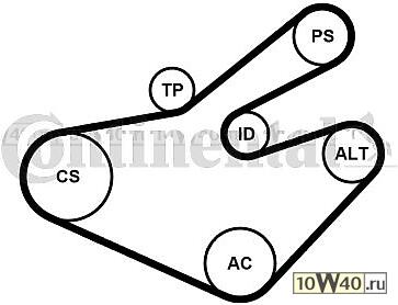Ремень + ролик (contitech)