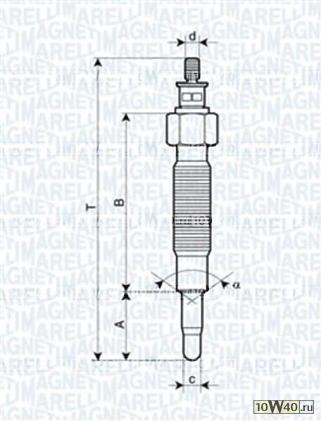 Свеча накаливания
