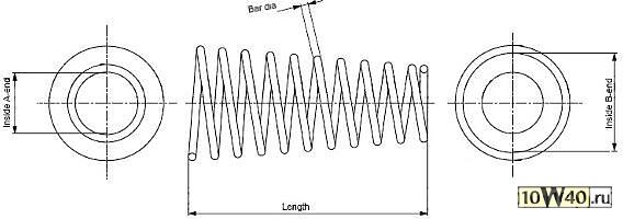 Пружина подвески