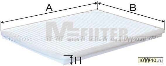 Фильтр воздух во внутренном пространстве