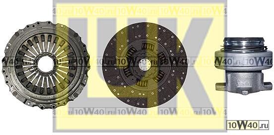 КОМПЛЕКТ СЦЕПЛЕНИЯ