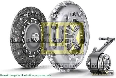 КОМПЛЕКТ СЦЕПЛЕНИЯ