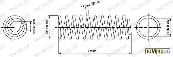 Пружина передняя