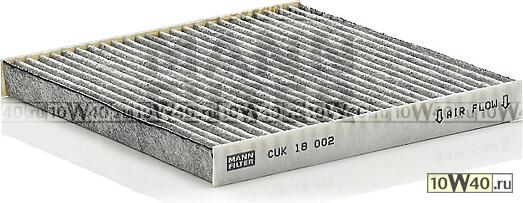 ФИЛЬТР САЛОНА CIT C-ZERO/I/ION 0.6 10- (уголь)