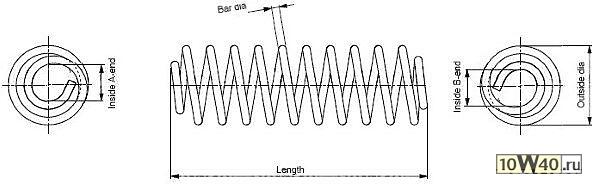 пружина передняя  VW Sharan, Seat Alhambra 1.8T/2.0/2.8 VR6/1.9TDi 95>