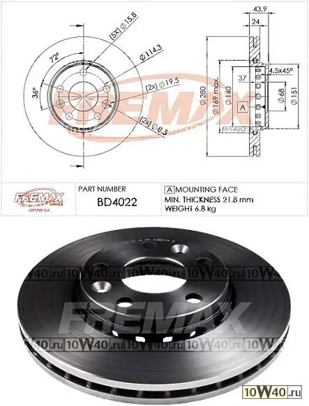 диск тормозной передний\ dacia duster 1.5d 10>, renault megane 1.2-2.0 / 1.5d-1.9d 08>