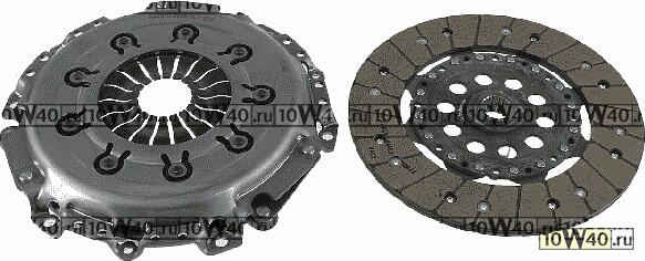 Сцепление комплект FORD Focus II, Mondeo IV, Galaxy, S-Max / VOLVO C30, S40 II, V50