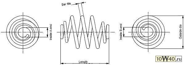 Пружина задняя