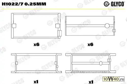 вкладыши коренные к-т на 6 цил 0.25 \iveco stralis f3ae0681 / 3681