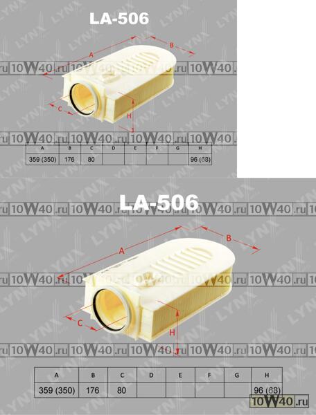 фильтр воздушный mercedes-benz c220d-250d(w204) 08> / cls220d-250d(c218) 14> / e200d-250d(w212) 09>