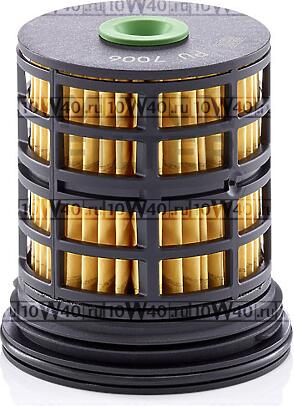 Фильтр топливный