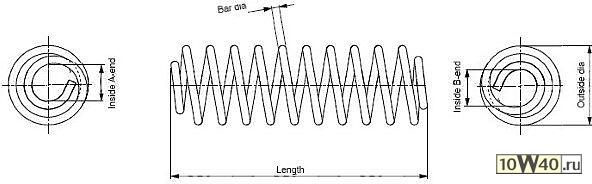 Пружина подвески